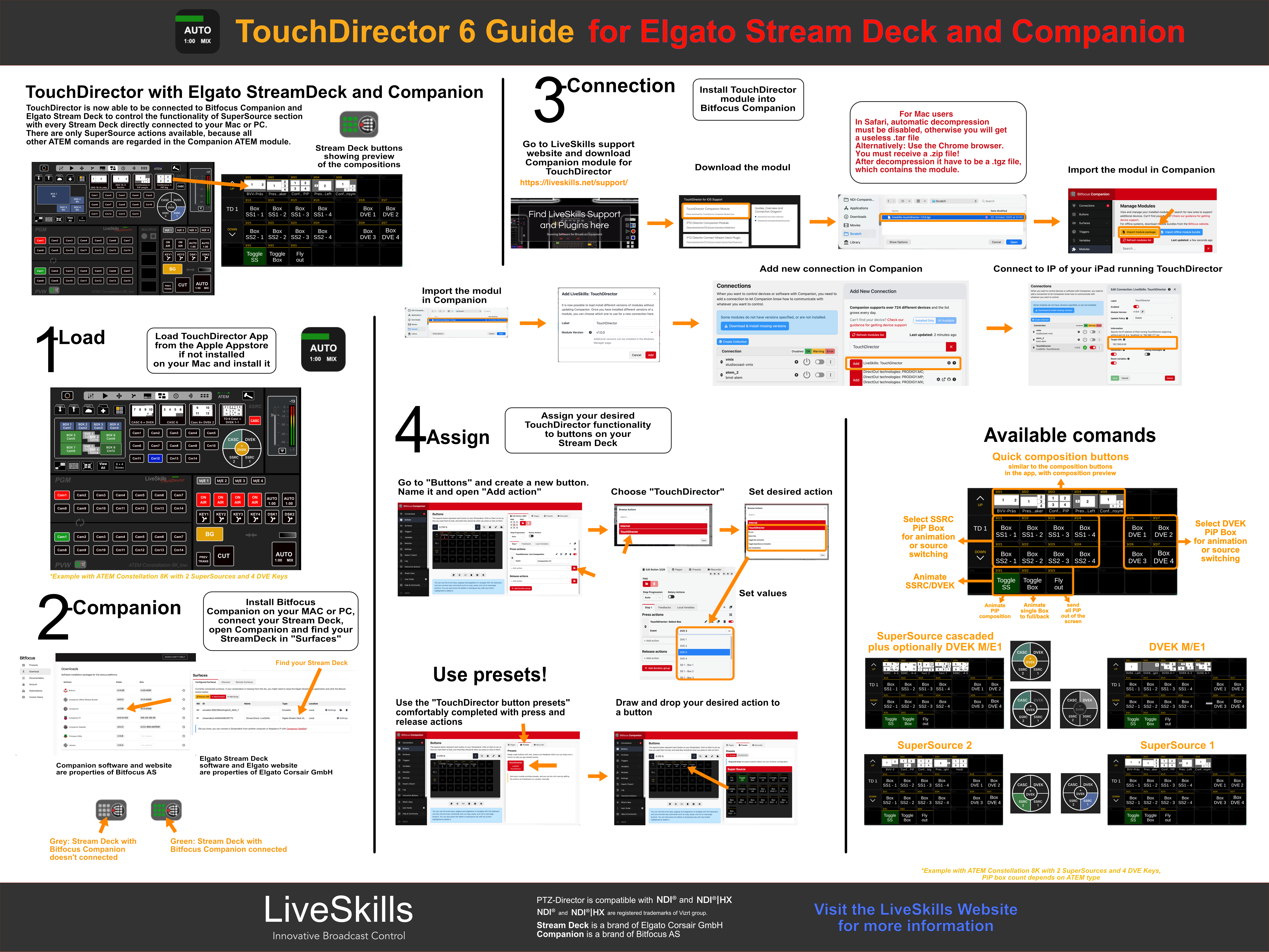 PTZD-StreamDeck-Manual