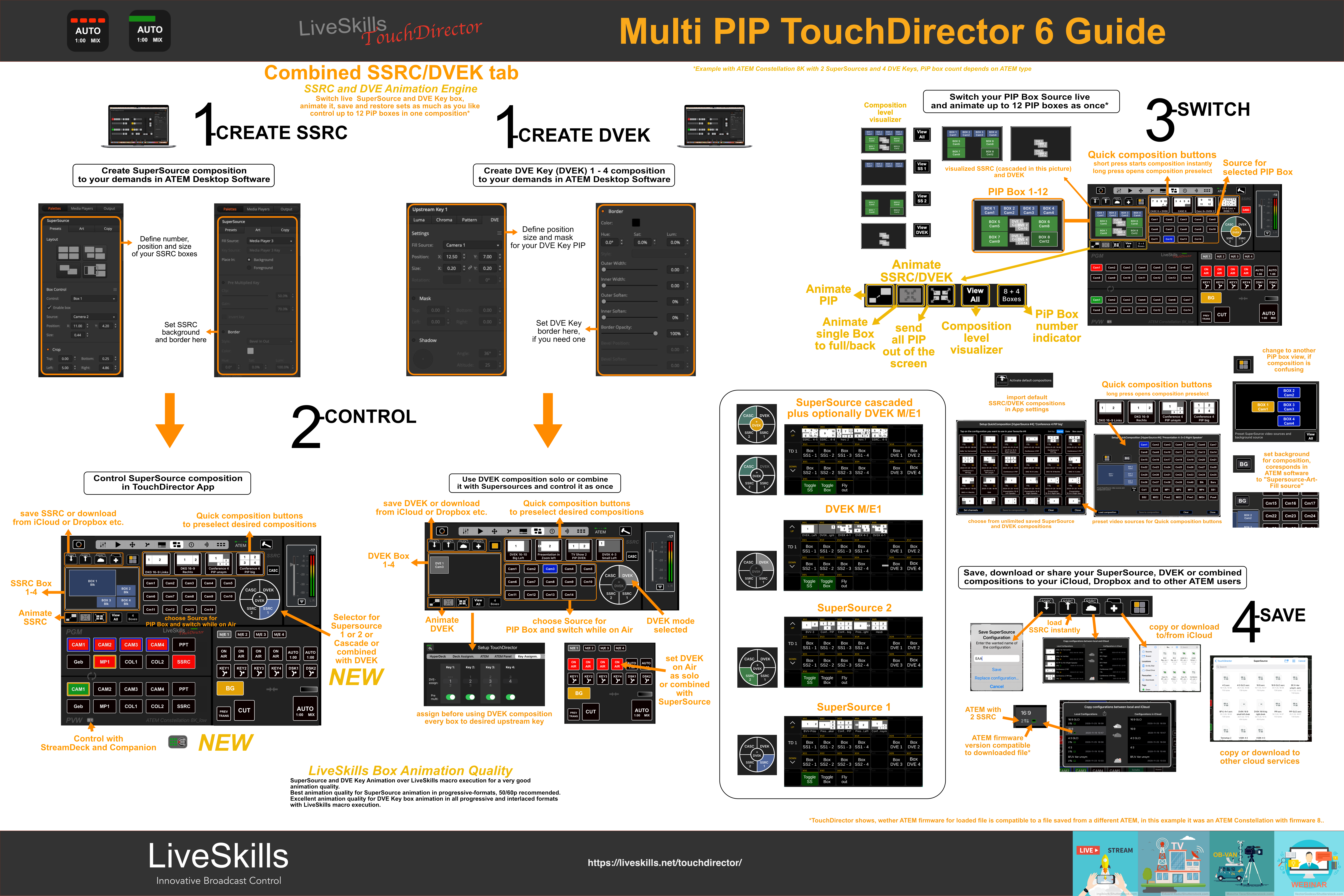 PTZD-StreamDeck-Manual